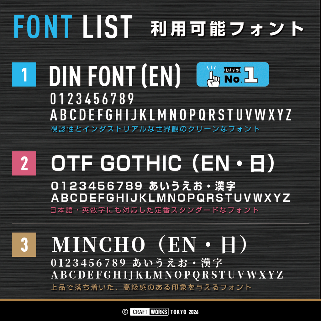 Image NAMEORDER 既存ステッカーにお好きな文字を追加するサービスの使用フォントの選択画像
