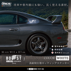 V2_BOOST_HI_POWER_SEQUENCE_白 WHITE