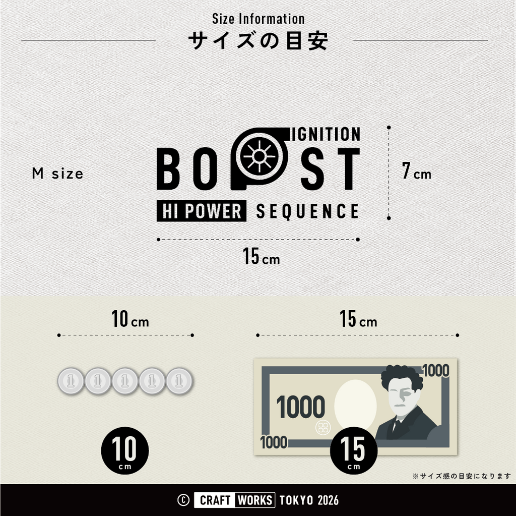 V2_BOOST_HI_POWER_SEQUENCE_サイズ感の目安