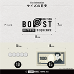 V2_BOOST_HI_POWER_SEQUENCE_サイズ感の目安