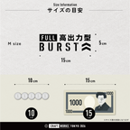 V2_FULL_BURST_サイズの目安