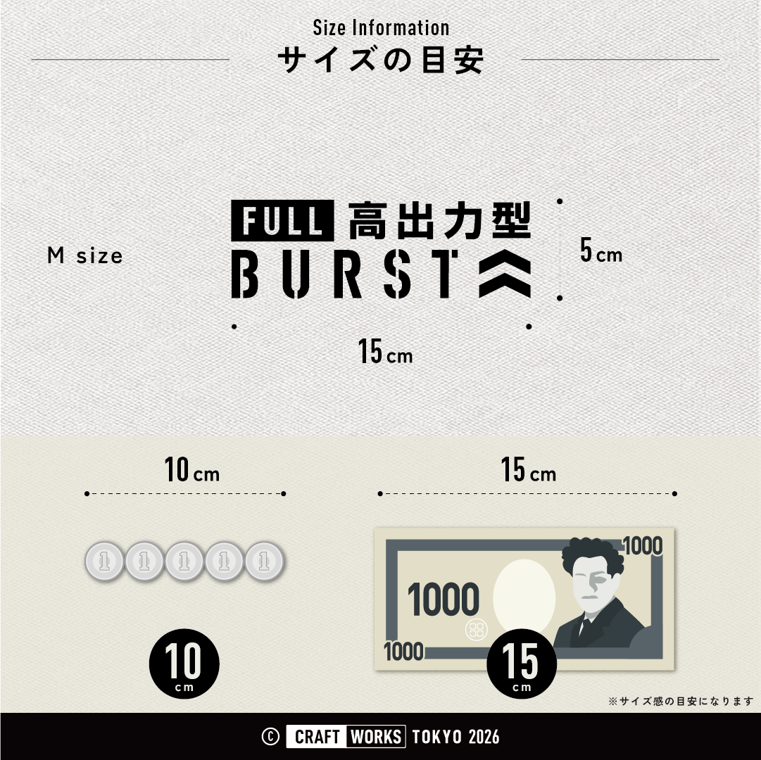 V2_FULL_BURST_サイズの目安